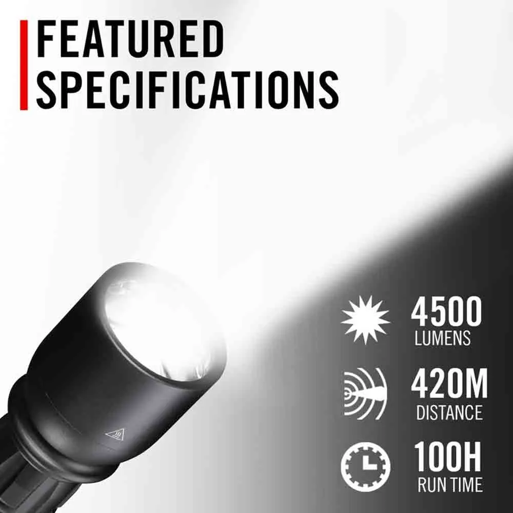 強力充電聚焦手電筒 XP14R Rechargeable Focusing Flashlight