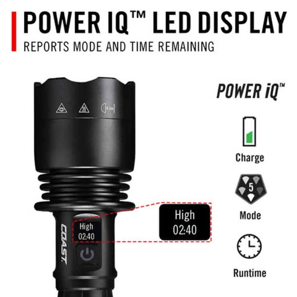 強力手電筒 XP40R Flashlight