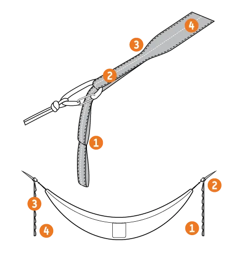 Atlas™ Suspension System