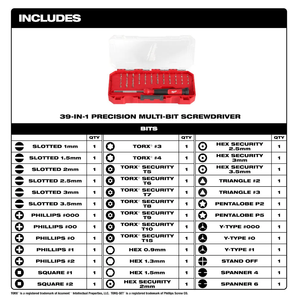 Milwaukee 48-22-2935 39-in-1 Precision Multi-Bit Screwdriver
