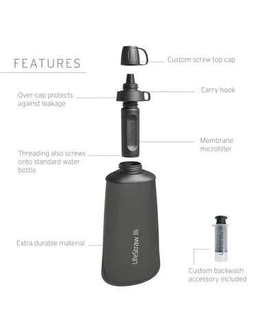 Peak Series Collapsible Squeeze Bottle with Filter - 650ml